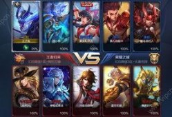 王者最新爆料游戏是什么,揭秘最新爆料游戏背后的神秘面纱