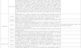搞笑演员爆料大全最新视频,笑料百出！搞笑演员爆料大全最新视频揭秘娱乐圈幕后趣事