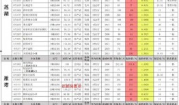 吃鸡皮肤爆料最新6月,全新角色与炫酷特效抢先看！