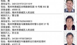 美国飞碟爆料人员名单最新,神秘势力浮出水面
